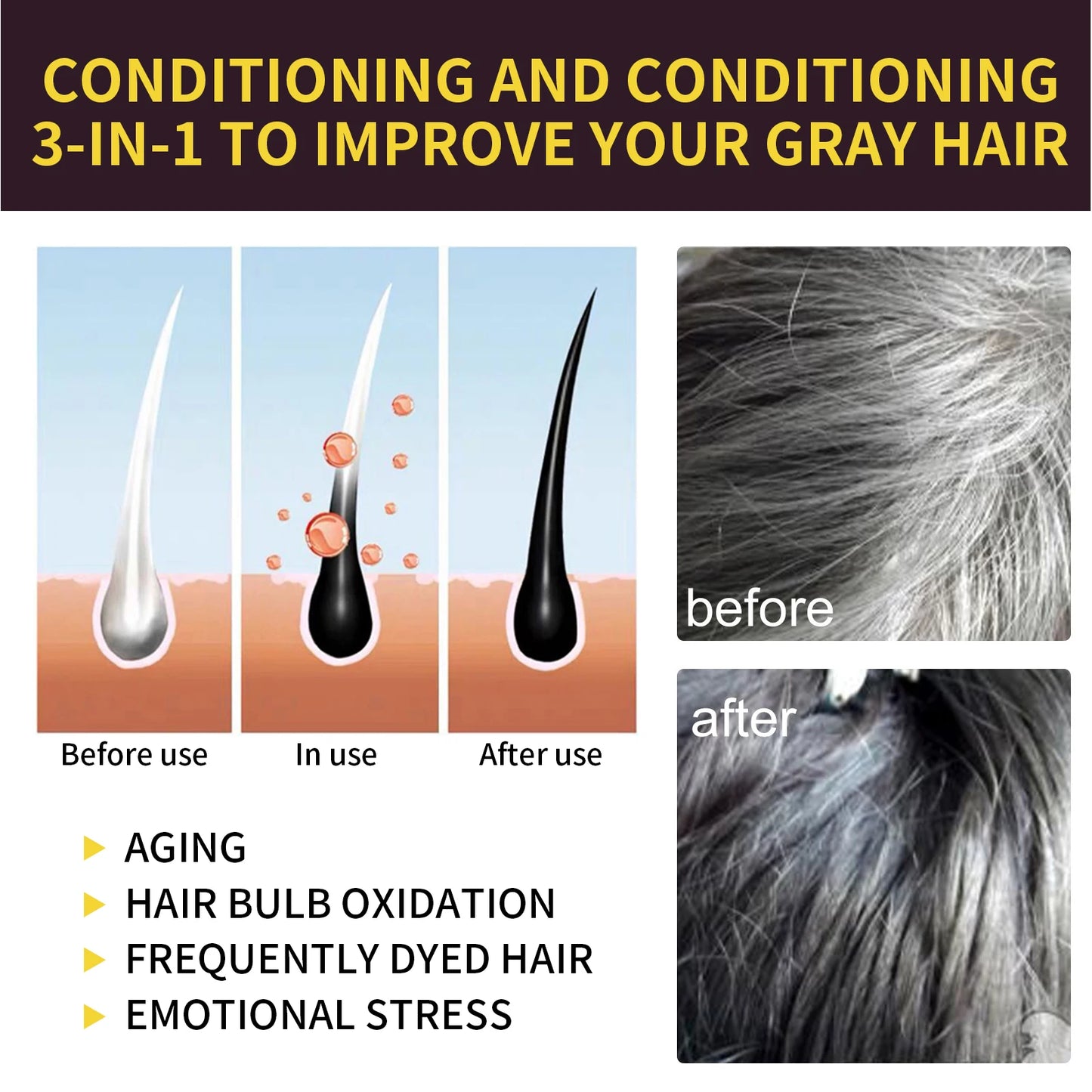 USA Stock Black Hair Dye Shampoo Natural Polygonum Herb Hair Darkening Shampoo Ginger Extract Grey Hair Reverse Repair Scalp Care Anti Hair Loss Anti Dandruff Shampoo for Men Women 500ml