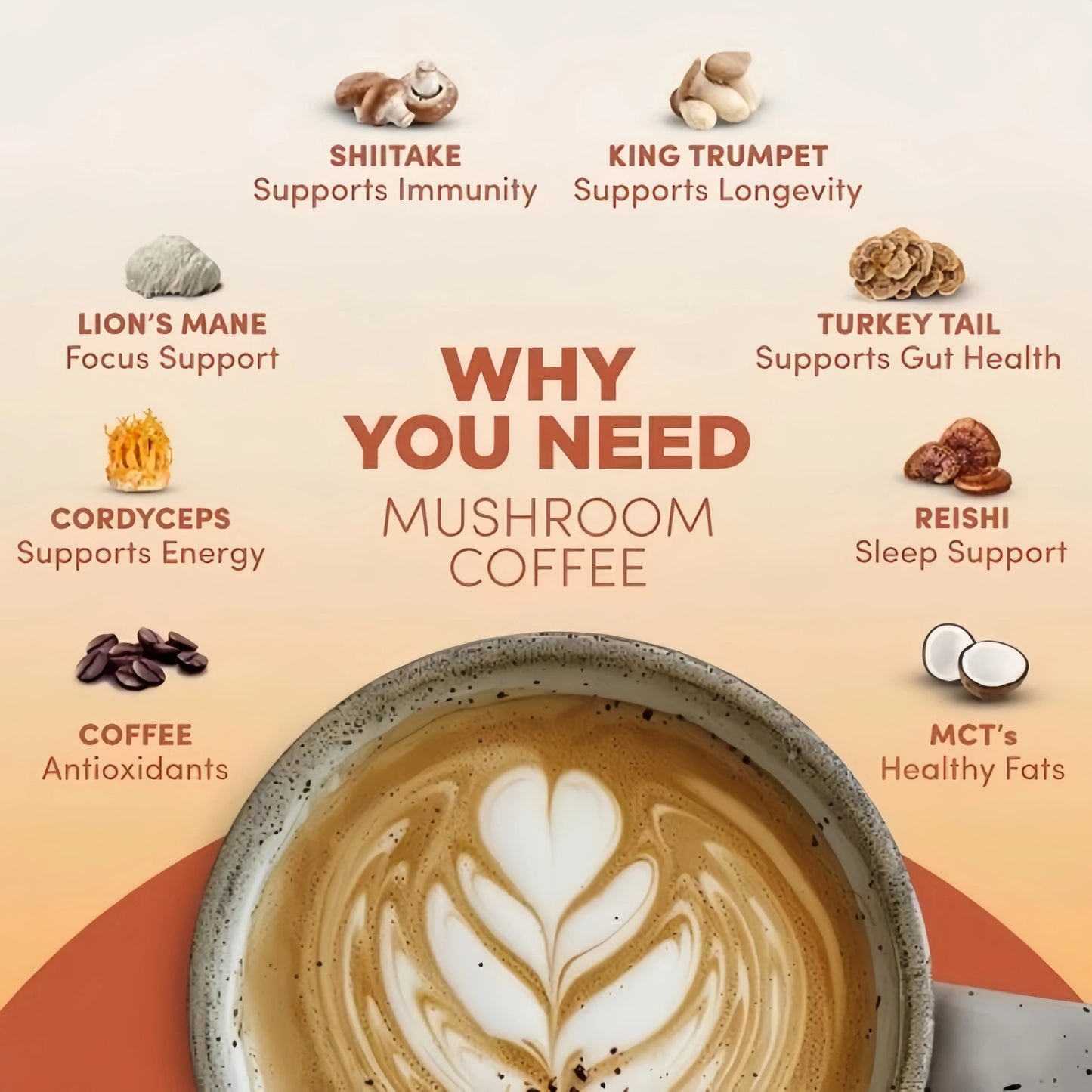 2x Organic Mushroom Coffee 30 SERVINGS Instant Coffee New FREE Shipping