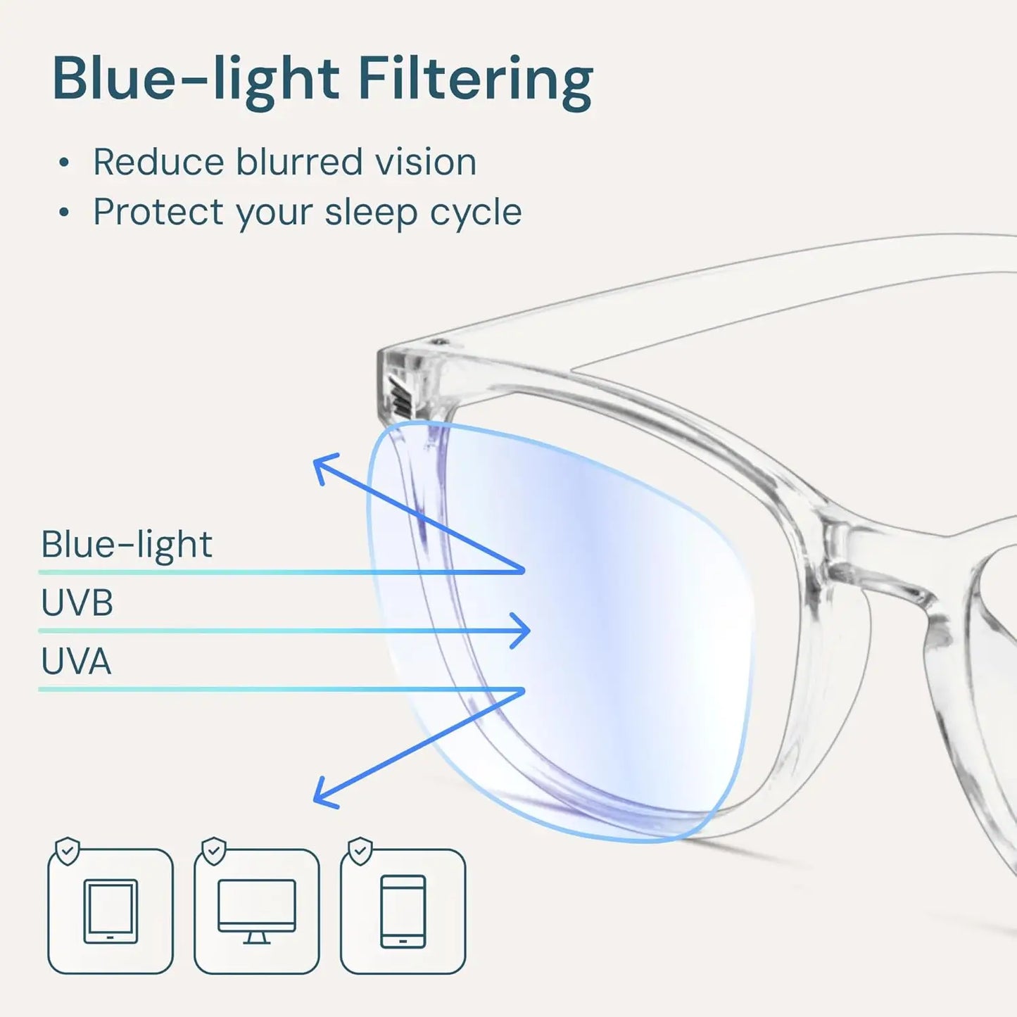 Fashion Square Blue Light Blocking Glasses for Computer Use, Anti UV Gaming Eyewear for Women and Men