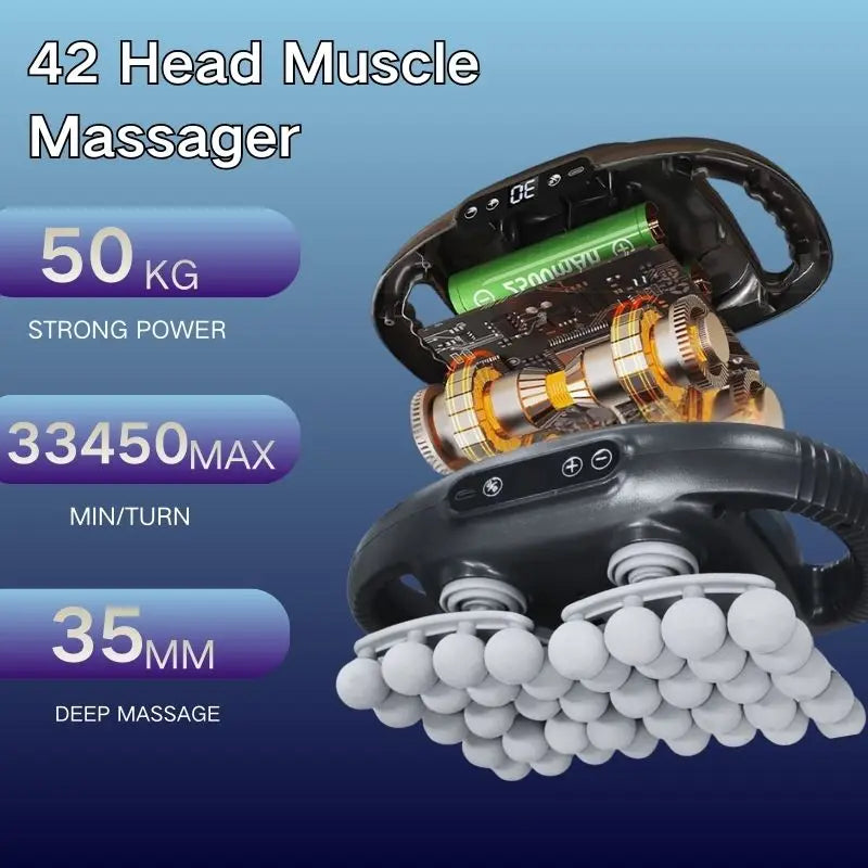 40-Head Massager for Shoulder Neck Back Leg Muscle Pain Relief Perfect Gift for Family
