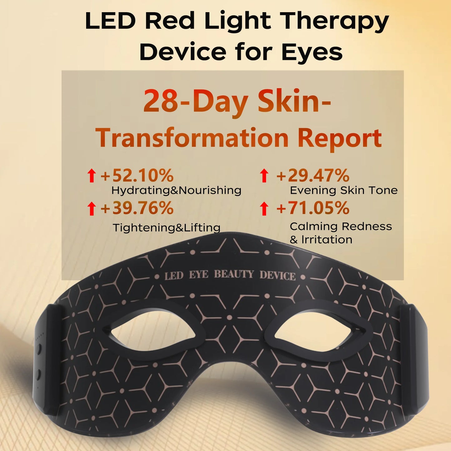 JVV Wireless Red Light Therapy Eye Mask LED Infrared for Cosmetic Eye Care 5Modes Rechargeable Home Skincare Christmas Gift Idea