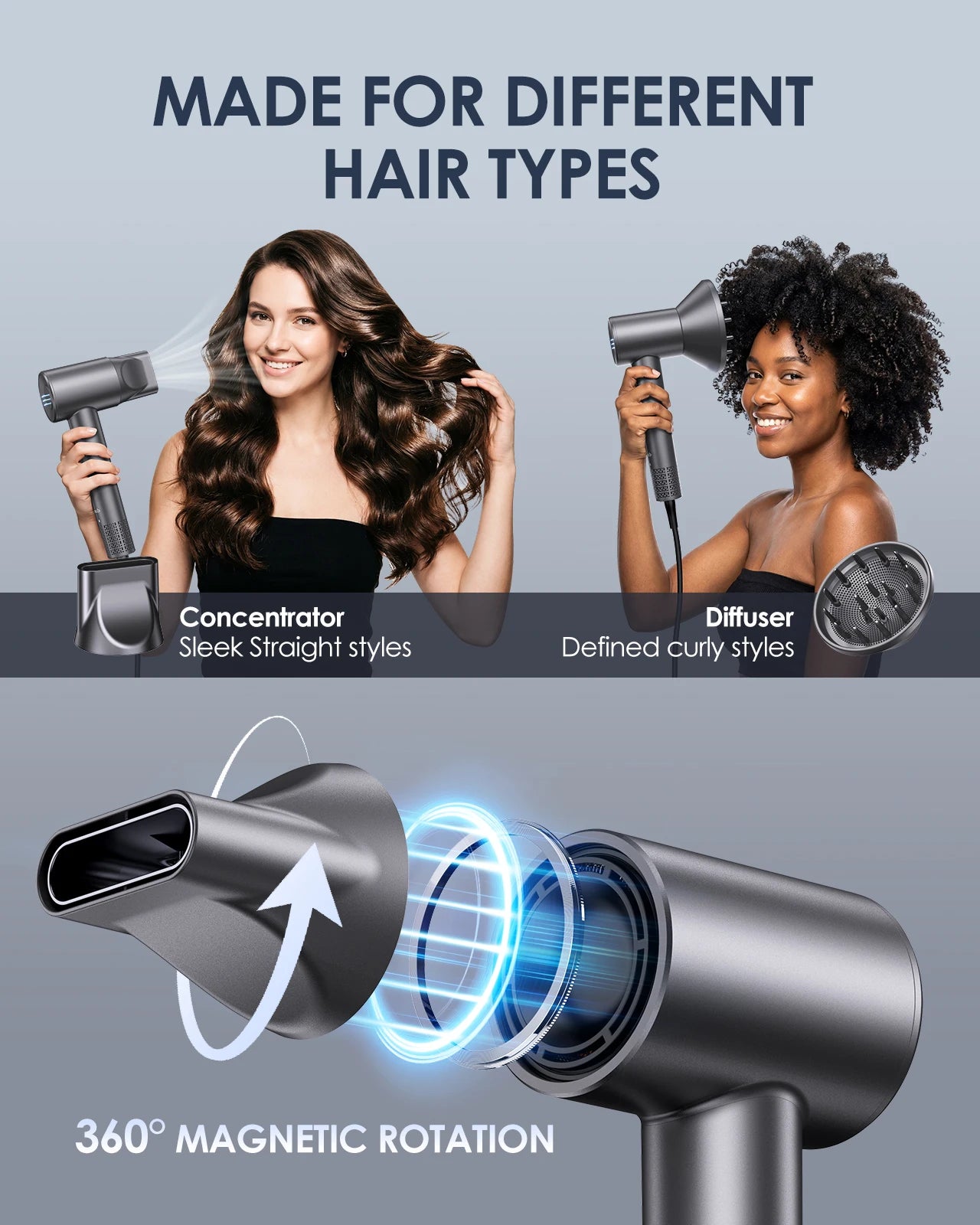 Dual Voltage Travel Hair Dryer, 170,000 RPM High-Speed Blow Dryer for Fast Drying,500M Ionic Hairdryer with Diffuser for Women & Men,Thermo-Control & Lightweight,Quiet,European International 100-240V