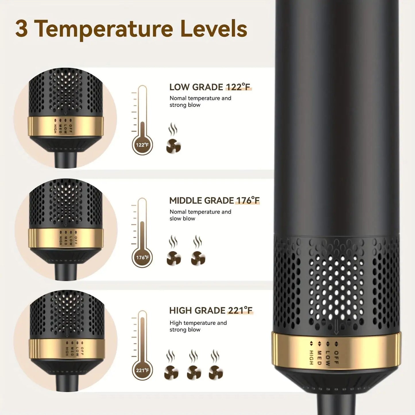 5 in 1 Hair Dryer Hot Comb Set Professional Curling Iron Hair Straightener Styling Tool For Professional Hair Dryer Household