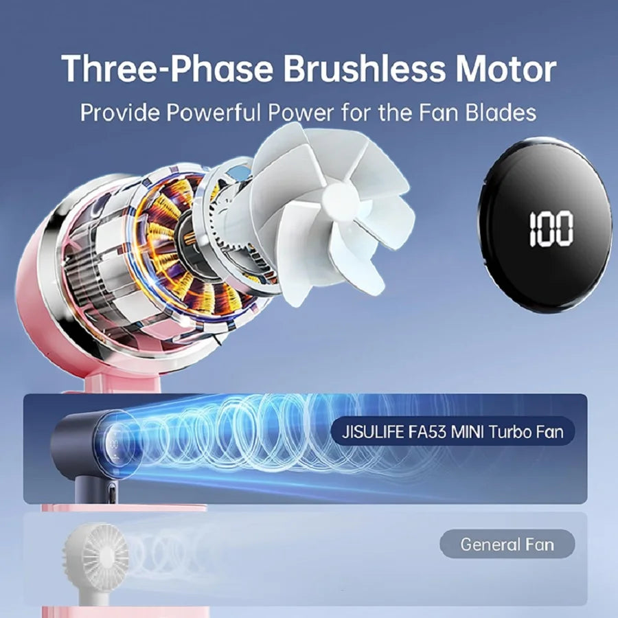 Portable handheld fan, 5 wind speed settings, 5000mAh long battery life, USB rechargeable fan, a top choice for holiday gifts