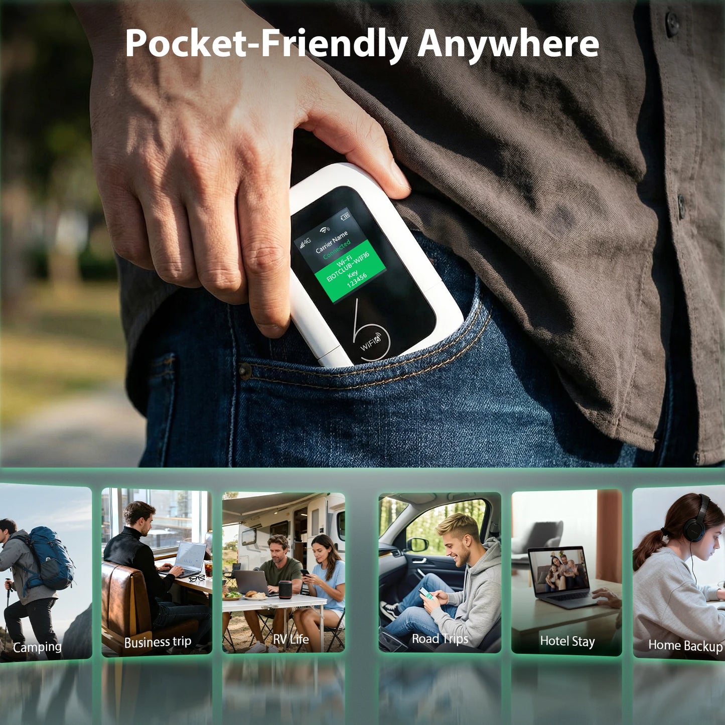 EIOTCLUB 4G LTE WiFi Router Portable Wireless WiFi 3000mAh Wireless Pocket Size Mobile Hotspot with SIM Card for Phone Travel and Business Trip