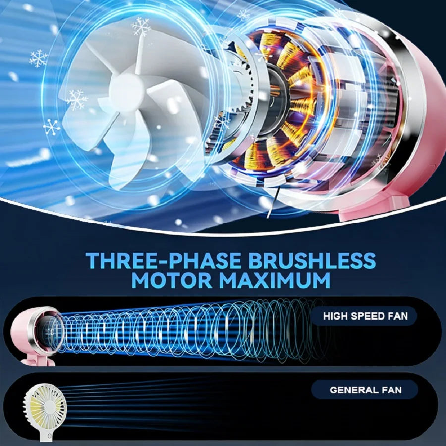 Mini Handheld Turbo Cooling Fan High-speed Cold Air SB Rechargeable Cold Compress Fan Foldable Portables Desktop Fan