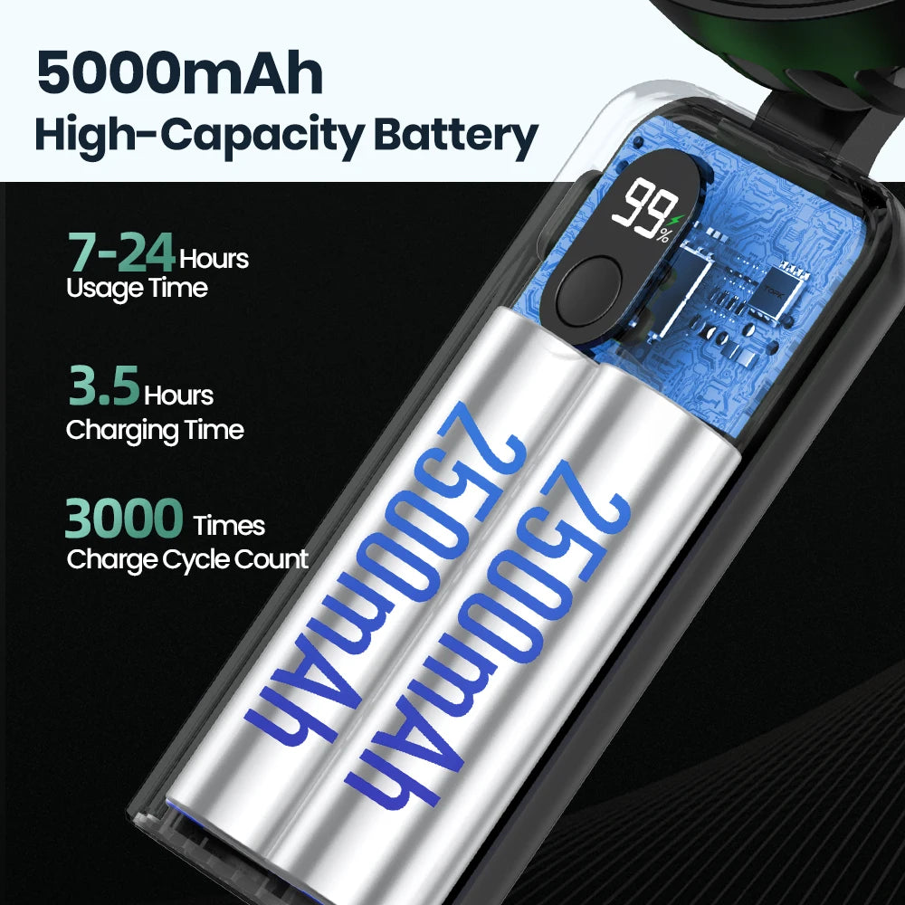 TOPK 5000mAh Portable Hand Held Fan,[7-24H of Working Time]Whisper-Quiet&Portable Design Superior Quality Mini Handheld Neck Fan