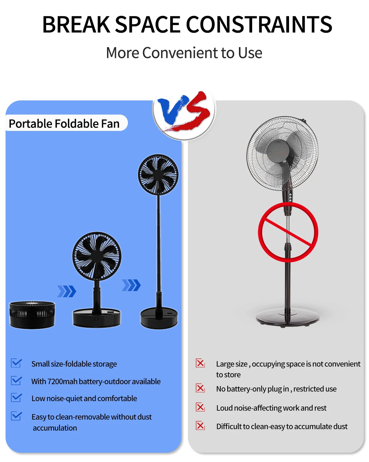 Oscillating Fan Foldaway with Remote Control, Battery Powered  Fan for Camping, 4 Speed, Timer, Height Adjustment Portable Table