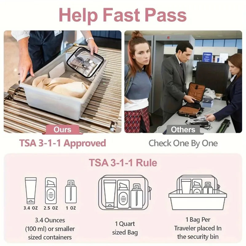 Large-capacity Travel Storage Bag Portable Cosmetic Bag Transparent Zipper Cosmetiquera Para Maquillaje Storage Bag