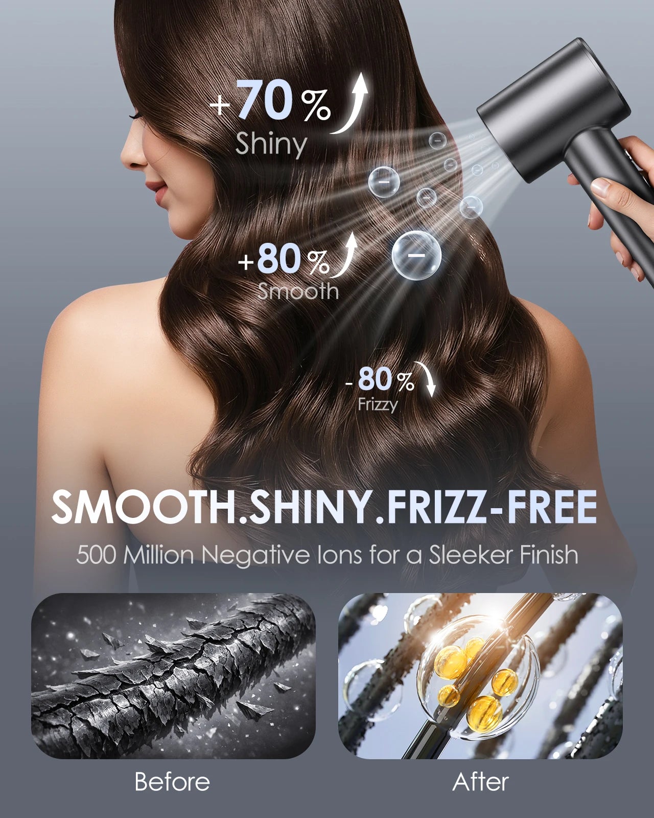 Dual Voltage Travel Hair Dryer, 170,000 RPM High-Speed Blow Dryer for Fast Drying,500M Ionic Hairdryer with Diffuser for Women & Men,Thermo-Control & Lightweight,Quiet,European International 100-240V